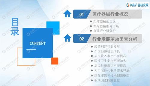 2020年中國醫(yī)療器械行業(yè)發(fā)展前景及投資機會研究報告 聚焦計算機軟硬件及輔助設(shè)備零售視角
