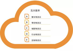 得信息者，得天下 企業管理中的數據驅動決策