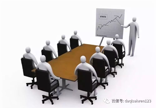 管理的潰敗 企業倒閉背后真正的致命推手