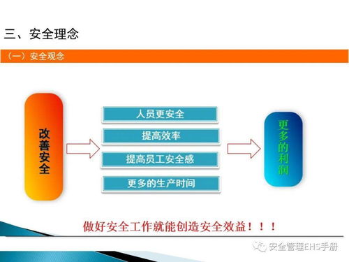 筑牢安全防線，賦能高效管理——企業管理人員安全教育培訓